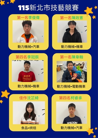 114學年度新北技藝競賽海報