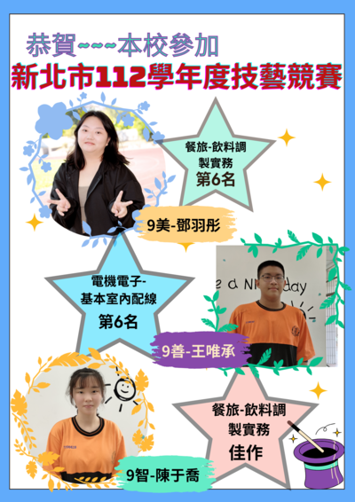 [輔導]恭賀本校新北市112學年度技藝競賽獲得佳績圖片