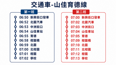 交通車-山佳育德線時刻表