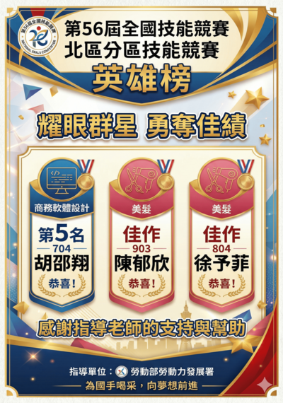 第56屆全國技能競賽-英雄榜