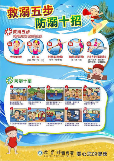 防溺十招