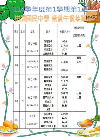 【學務】114-1第1週午餐菜單圖片
