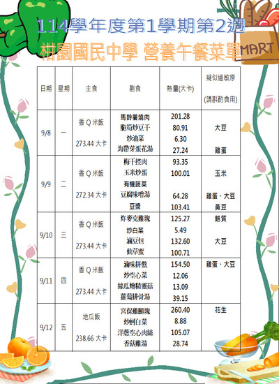 【學務】114-1第2週午餐菜單圖片