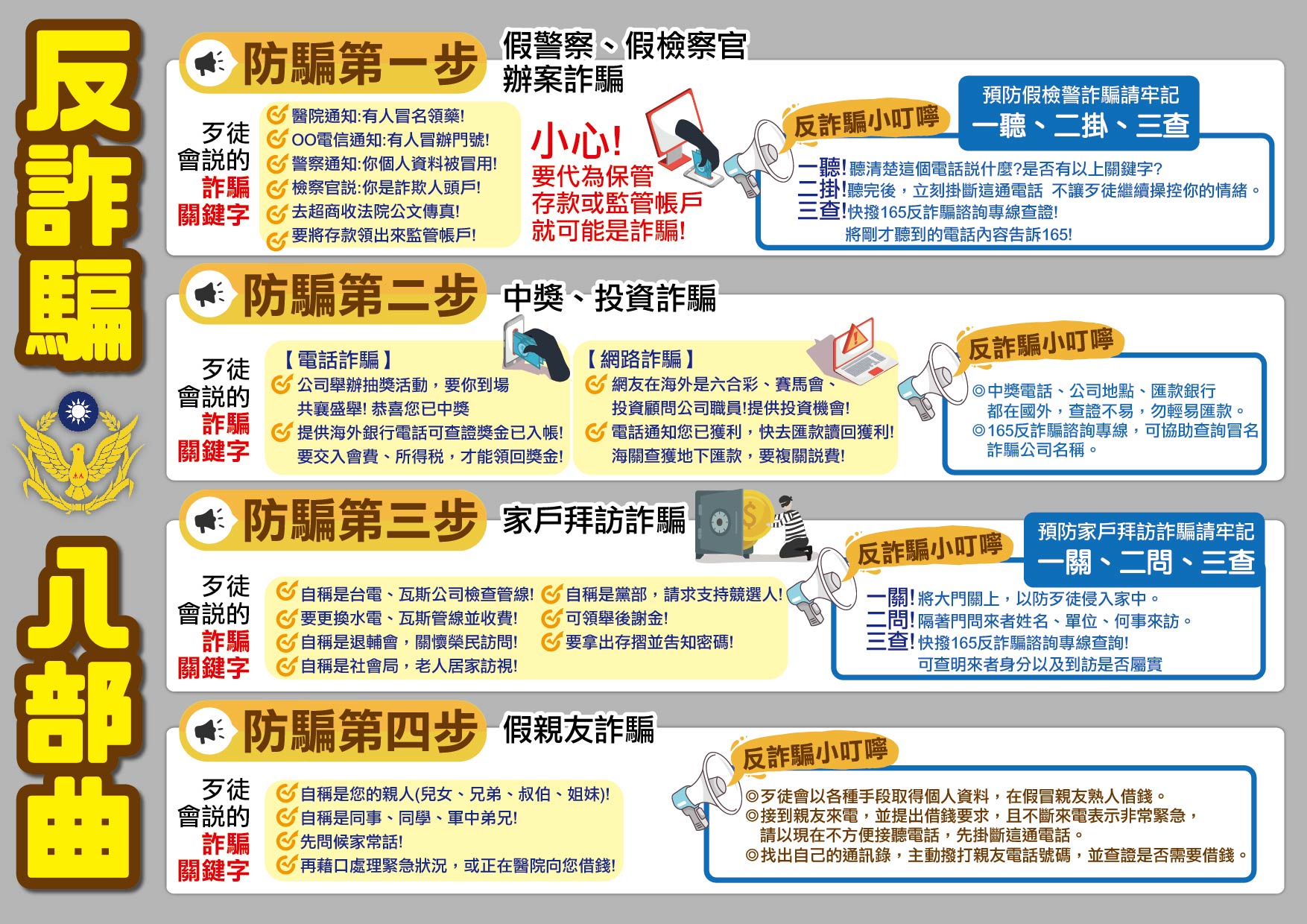 反詐