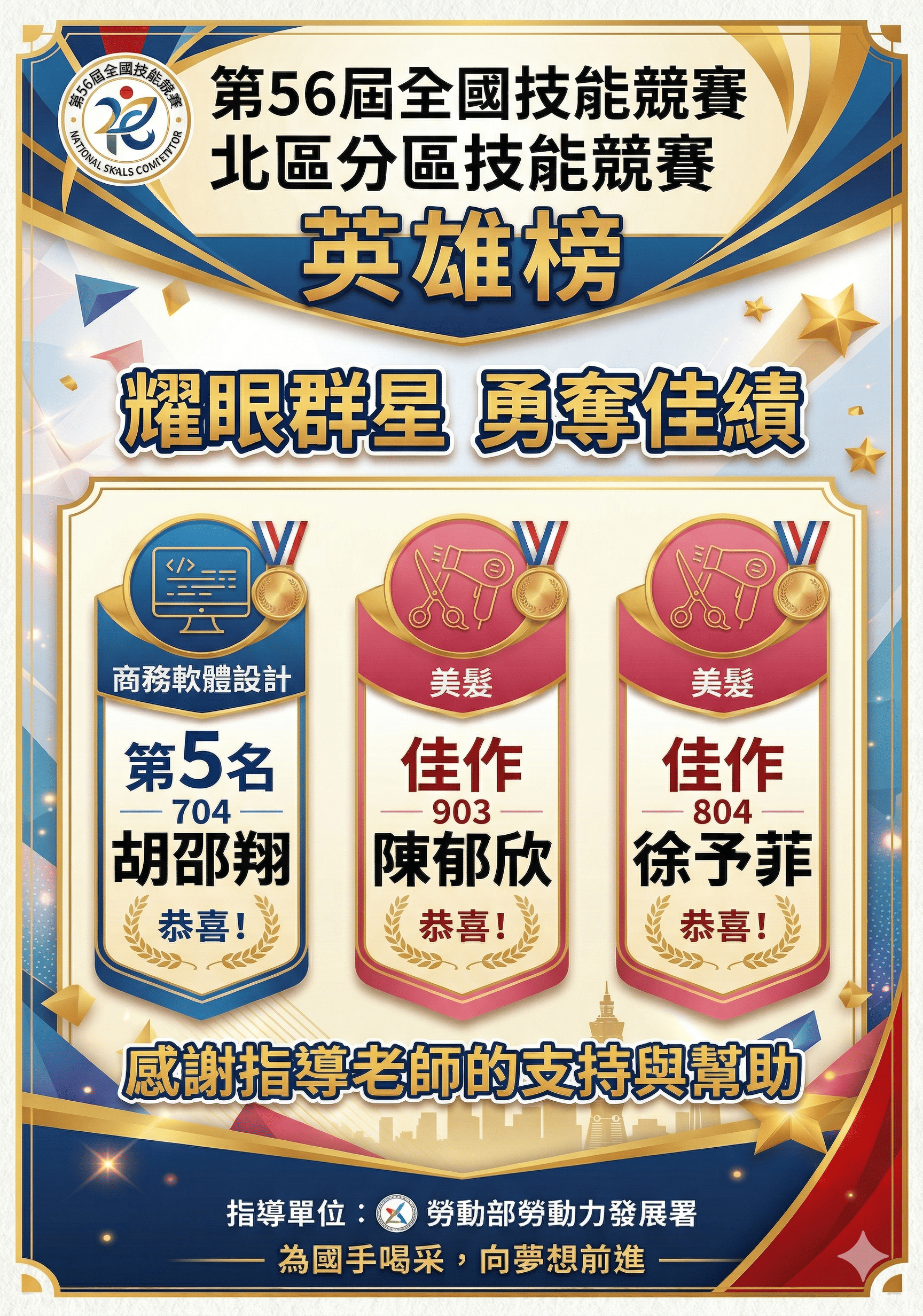 第56屆全國技能競賽-英雄榜